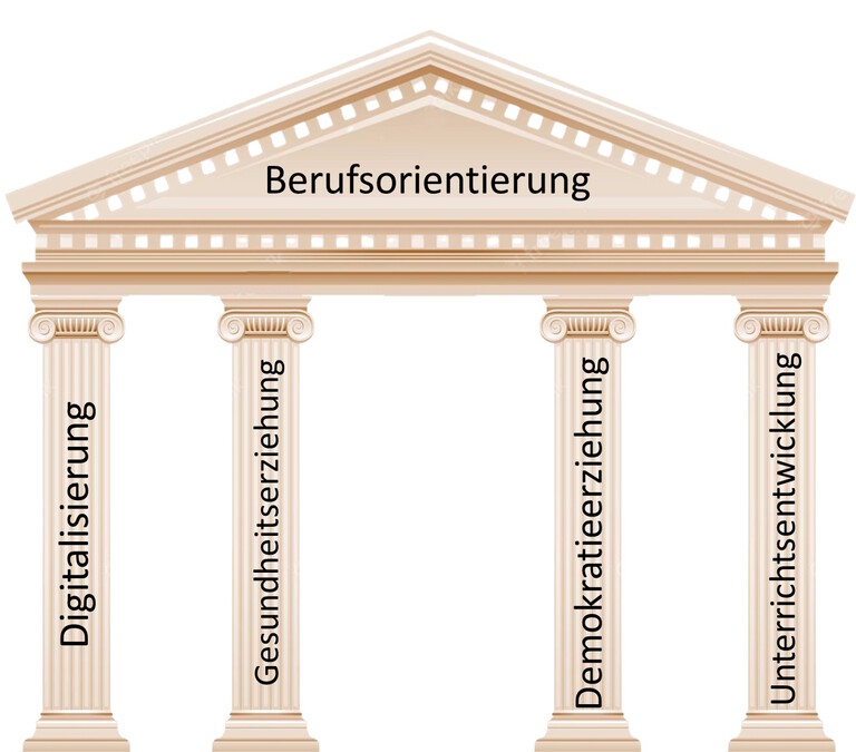 4Saeulen.jpeg